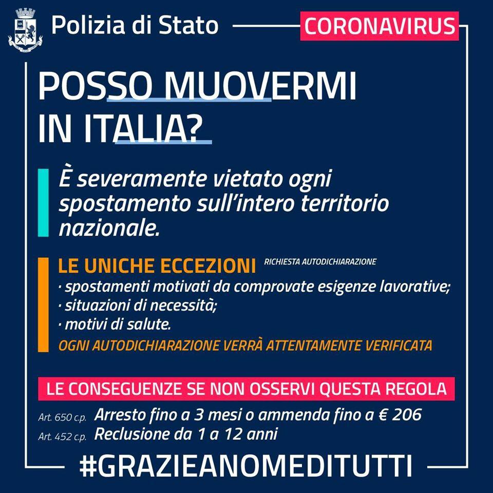 Coronavirus Polizia Di Stato